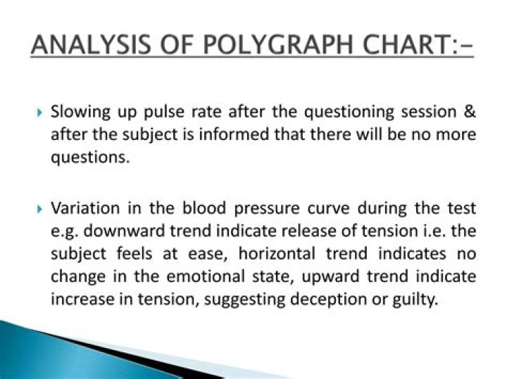 Can a polygraph be used in court in Canada?