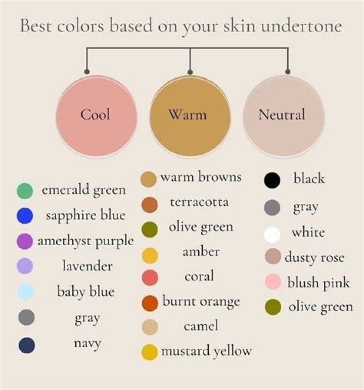 Can you have warm skin with pink undertones?