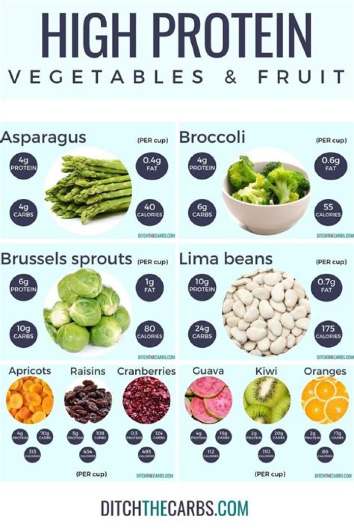 How can I add protein to my vegetables?