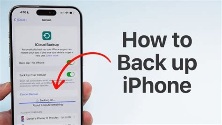 How do I backup Contacts to iTunes?