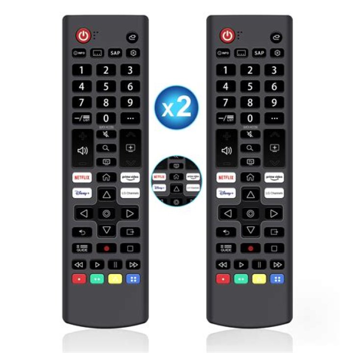 How do I factory reset my LG Smart TV without the remote?