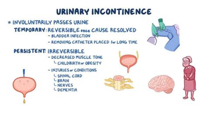 How is urinary incontinence treated in the elderly?