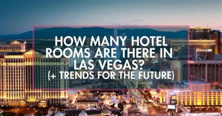 How many hotel rooms are in Las Vegas Nevada?