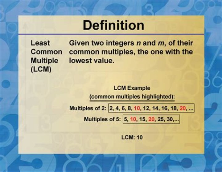 Is LCM least common multiple?