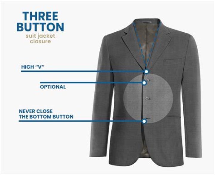 Is the 3 button suit out of style?