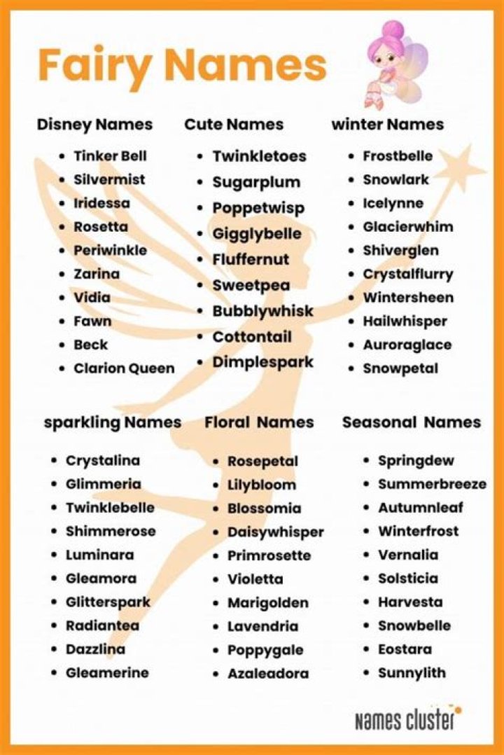 What are some fairy tale names?
