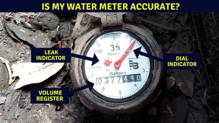 What does it mean if your water meter is not moving?
