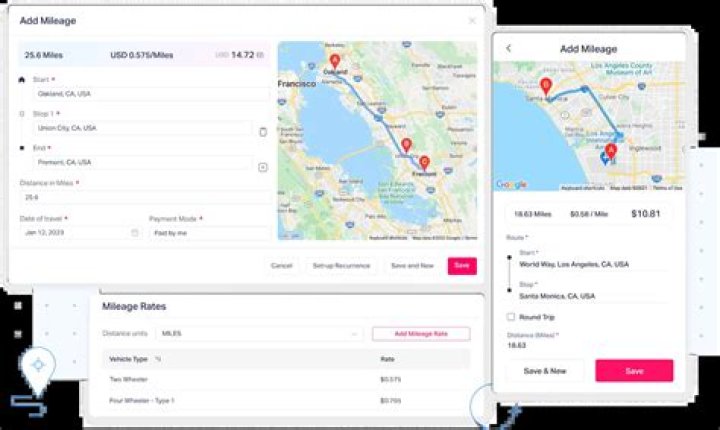 What happens if you forget to track mileage?