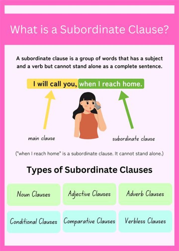 What is a subordinate clause poem?