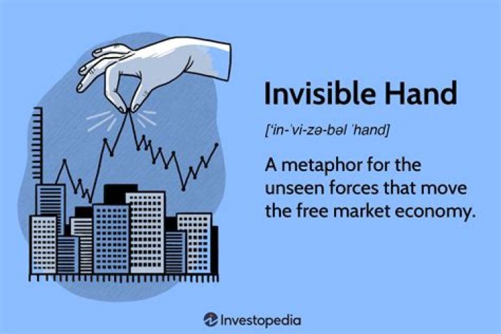 What is an example of the invisible hand effect?