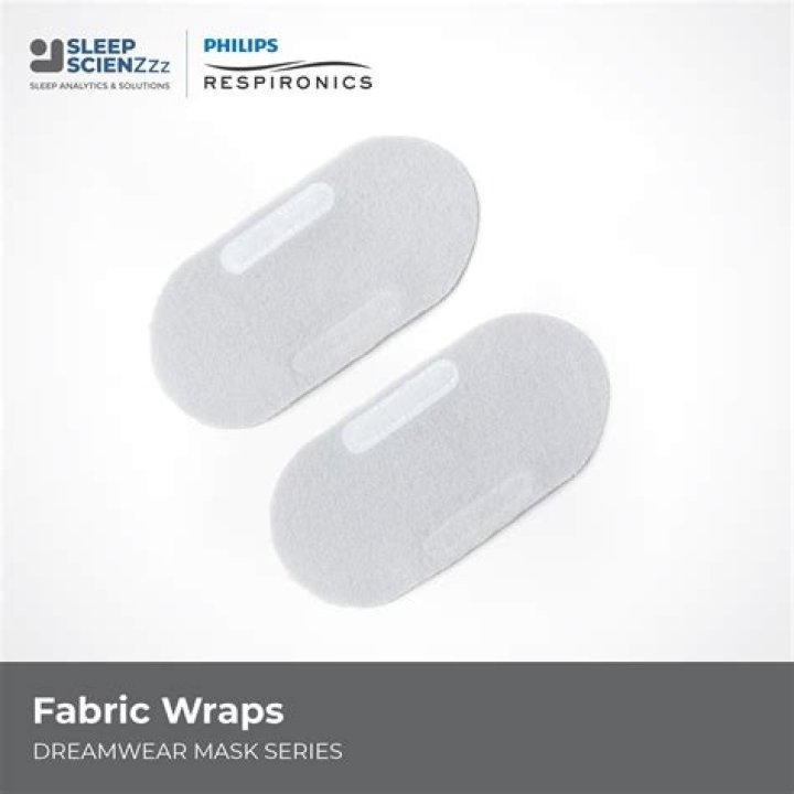 What is DreamWear mask?