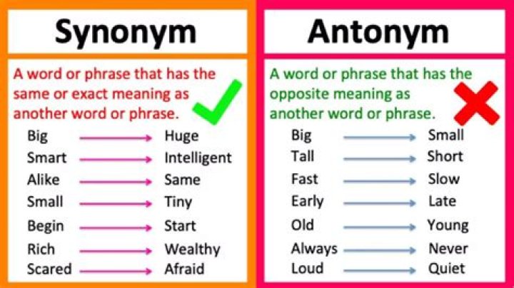 What is the antonym of sadly?
