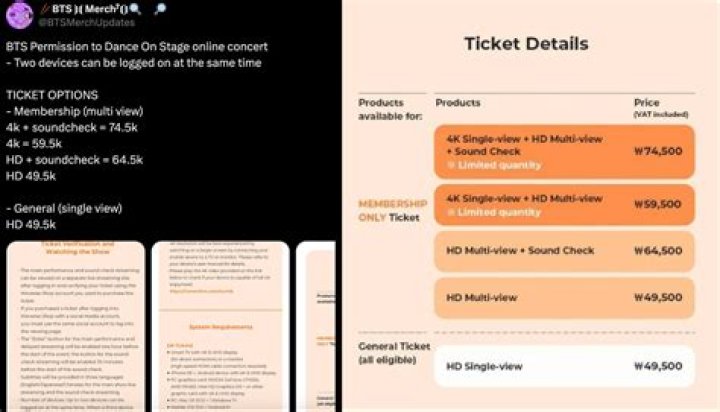 What is the cost of BTS membership?