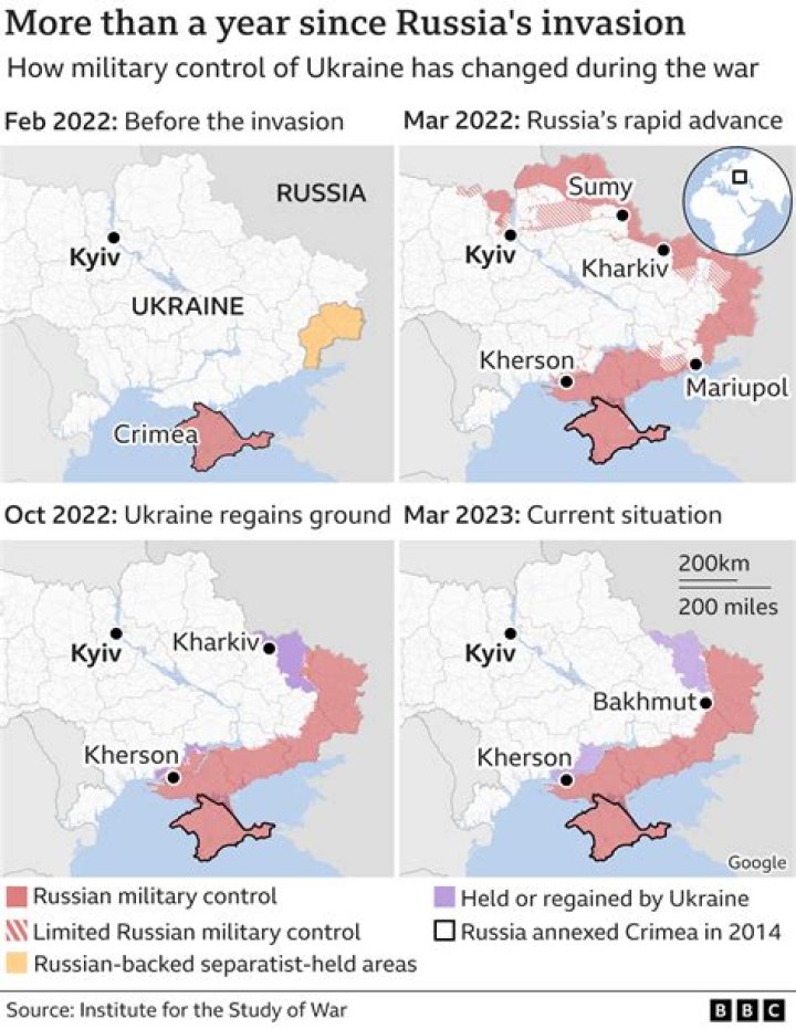 What started the Ukraine crisis?