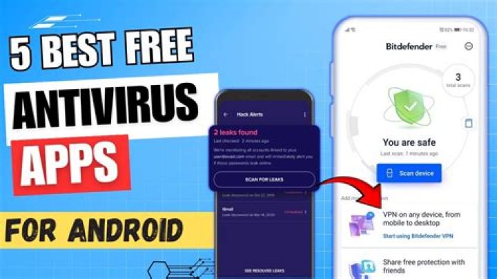 Which is the best free antivirus for Android mobile?