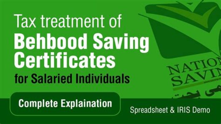 Who can buy Behbood Saving Certificate?